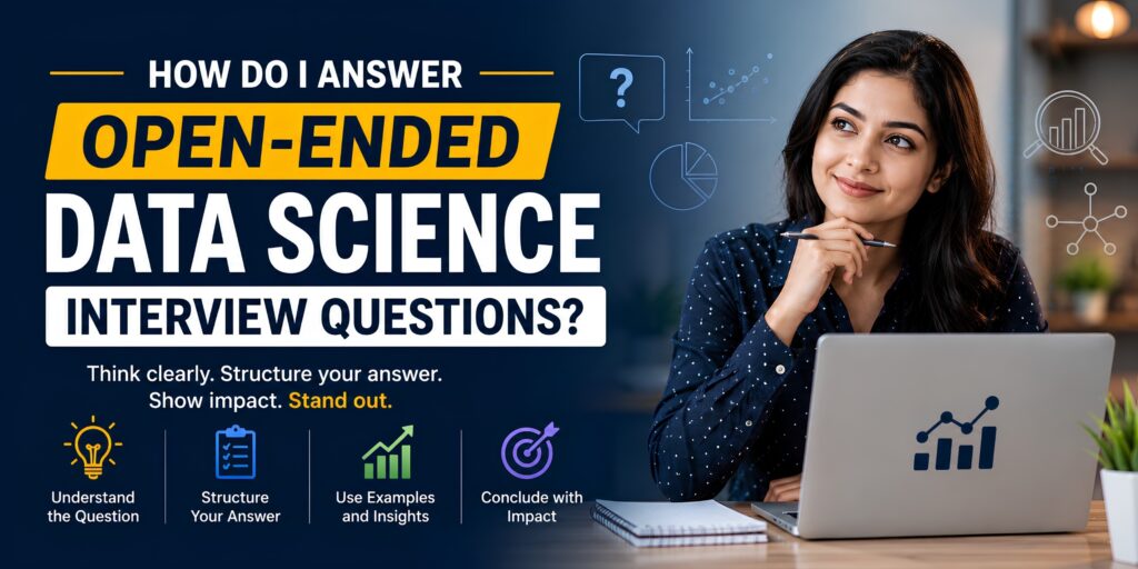 Data S‌cience Interview Questi⁠on​s and Answ‌ers