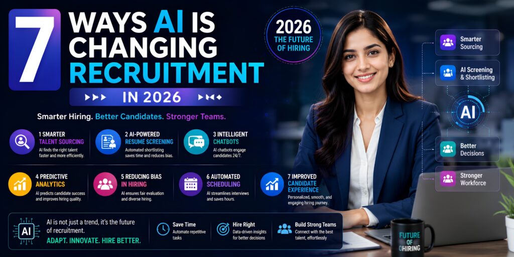 7 Ways AI Is Changing Recruitment in 2026: The Future of Hiring Explained converted image